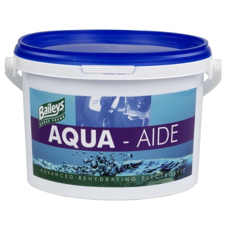 AA2.Aqua-Aide 2 kg