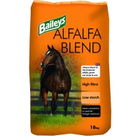 Alfalfa Blend